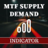 MT4-MTF Supply Demand Zones MT4-MTF Supply Demand Zones