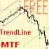 MT4-MTFTrendLineFree MT4-MTFTrendLineFree