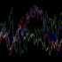 MT4-Multi Chart MT4 MT4-Multi Chart MT4