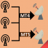 MT5-Multi Copy MT5 MT5-Multi Copy MT5