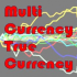MT4-Multi Currency True Currency MT4-Multi Currency True Currency