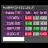 MT4-Multi MACD MT4-Multi MACD
