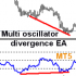 MT5-Multi oscillator divergence EA MT5