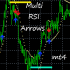 MT4-Multi RSI Arrows mt4 MT4-Multi RSI Arrows mt4