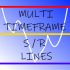 MT4-Multi TF Support Resistance Levels Indicator MT4 MT4-Multi TF Support Resistance Levels Indicator MT4