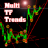 MT4-Multi TF trends MT4-Multi TF trends