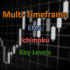 MT5-Multi Timeframe Ema Ichi Key Levels MT5-Multi Timeframe Ema Ichi Key Levels