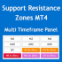 MT4-Multi Timeframe Support and Resistance Zones MT4 MT4-Multi Timeframe Support and Resistance Zones MT4