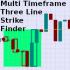 MT4-Multi TimeFrame Three Line Strike Finder MT4-Multi TimeFrame Three Line Strike Finder