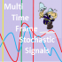 MT4-Multi TimeFrames Stochastic Signals MT4-Multi TimeFrames Stochastic Signals