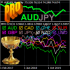 MT4-Multicurrency Trend Detector MT4-Multicurrency Trend Detector