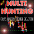 MT5-MultiHunting MT5-MultiHunting