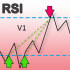 MT4-Multip RSA MT4-Multip RSA