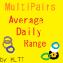 MT4-MultiPairs Average Daily Range MT4-MultiPairs Average Daily Range