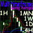 MT4-Multiple Timeframe Moving Averages MT4-Multiple Timeframe Moving Averages