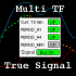 MT4-MultiTF trend function MT4-MultiTF trend function