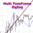 MT4-MultiTimeFrameZZ MT4-MultiTimeFrameZZ