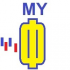 MT5-My Candle MT5-My Candle