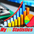 MT4-My Fx Statistics MT4-My Fx Statistics