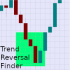 MT4-N Rally or Decline Reversal Finder MT4-N Rally or Decline Reversal Finder