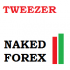 MT4-Naked Forex Tweezer Standard indicator for MT4 MT4-Naked Forex Tweezer Standard indicator for MT4