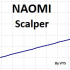 MT4-Naomi Scalper MT4-Naomi Scalper
