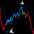 MT5-Nasdaq Explosion MT5-Nasdaq Explosion