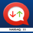 MT4-Nasdaq 11 MT4-Nasdaq 11
