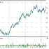 MT5-NasdaqTrader MT5-NasdaqTrader