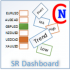 MT4-Netsrac SR Dashboard MT4-Netsrac SR Dashboard