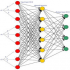 MT4-Neural Oscillator MT4-Neural Oscillator