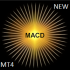 MT4-New MACD MT4-New MACD