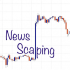 MT4-News Scalping EA MT4-News Scalping EA