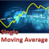MT5-Niguru Single Moving Average MT5-Niguru Single Moving Average