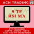MT4-Nine Timeframes RSIMA MT4-Nine Timeframes RSIMA