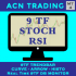 MT4-Nine Timeframes Stoch RSI MT4-Nine Timeframes Stoch RSI