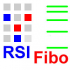 MT4-Niubility RSI Fibo MT4-Niubility RSI Fibo