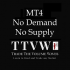 MT4-No Demand No Supply MT4-No Demand No Supply