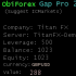 MT4-Obiforex Gap Pro MT4-Obiforex Gap Pro