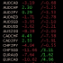 MT4-Obiforex Swaps MT4-Obiforex Swaps