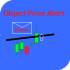 MT4-ObjectPriceAlert MT4-ObjectPriceAlert