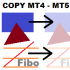 MT4-Objects Copier MT4 MT4-Objects Copier MT4