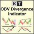 MT4-OBV Divergence MT4 MT4-OBV Divergence MT4