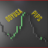 MT4-Odyusa Pips MT4-Odyusa Pips