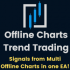 MT4-Offline Charts Trend Trading MT4-Offline Charts Trend Trading