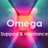 MT5-Omega Support Resist MT5-Omega Support Resist