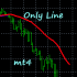 MT4-Only Line mt4 MT4-Only Line mt4