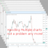 MT5-Open Close multiple charts with one click MT5-Open Close multiple charts with one click