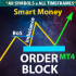 MT4-Order Block Scanner MT4-Order Block Scanner