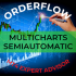 MT4-Order Flow MultiCharts EA MT4-Order Flow MultiCharts EA